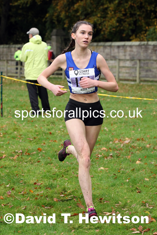 Womens under-17s and under-20s 2021 NEHL Lambton Castle near Chester le Street, County Durham. Photo: David T. Hewitson/Sports for All Pics